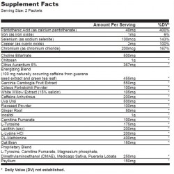 BIOTECH USA Thermo Drine Pack - 30 packs